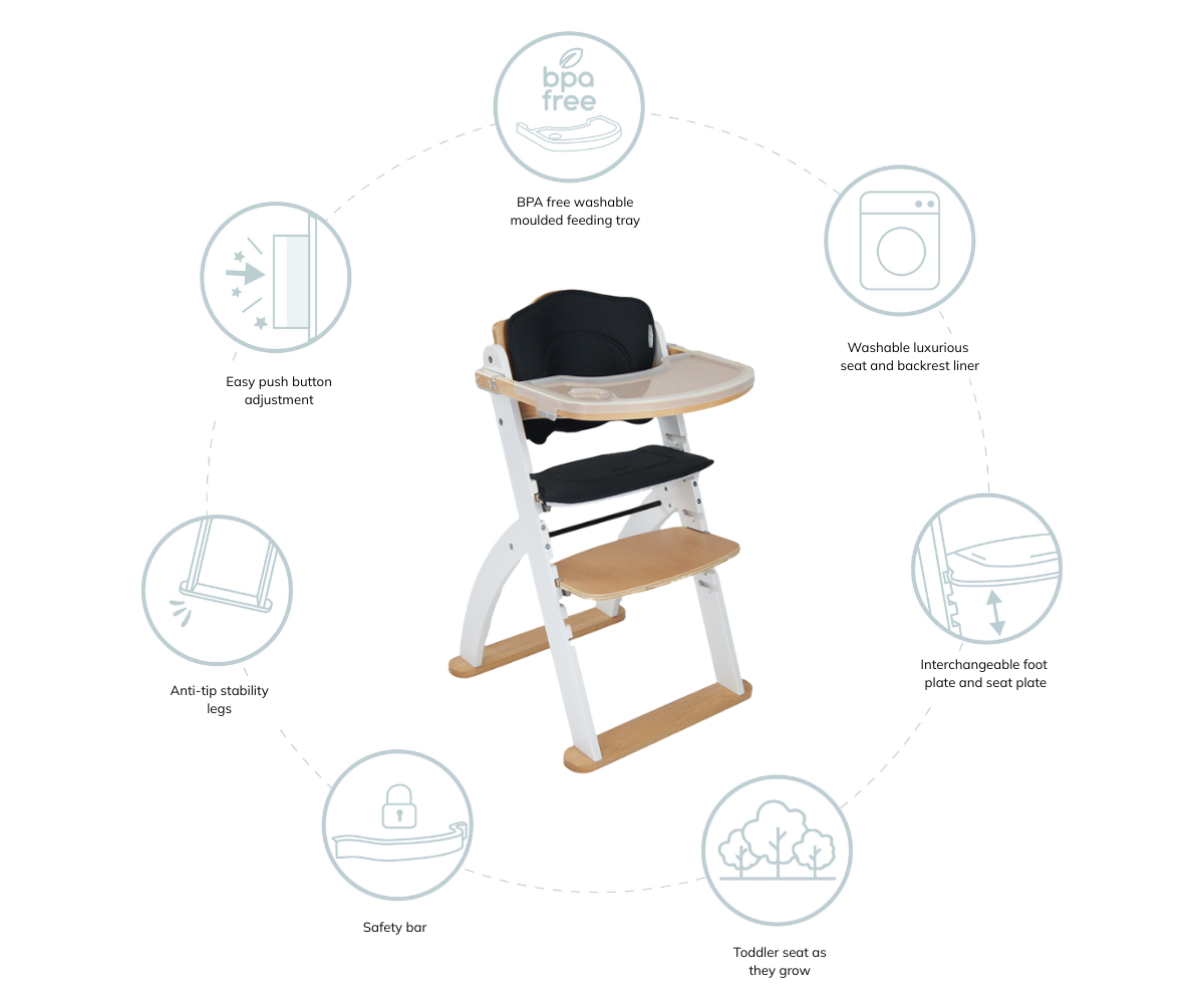 Ava Forever Highchair