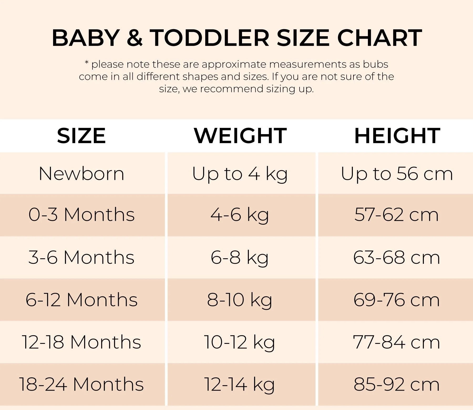 100% Organic Cotton Short Sleeve Baby Bodysuit