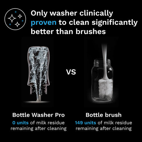 Baby Brezza Bottle Washer Pro – All-In-One Cleaner (Washes, Sterilizes & Dries)