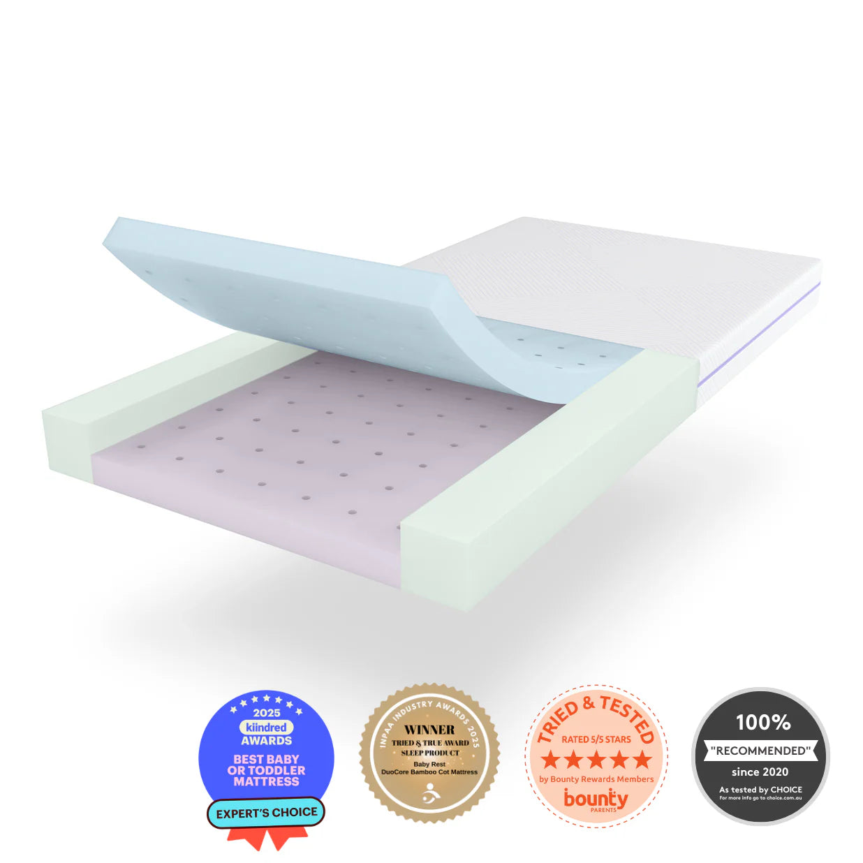 BabyRest DuoCore Cot Mattress