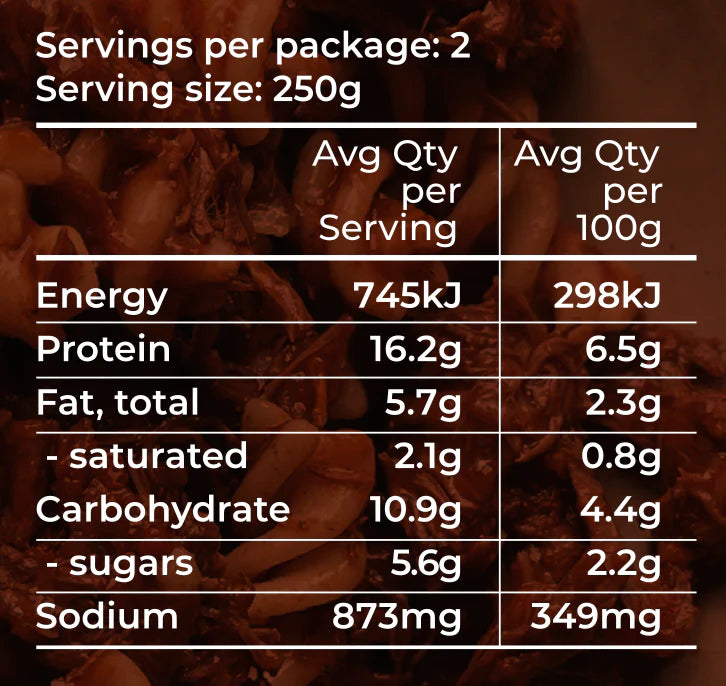 Slow Cooked Beef Ragu