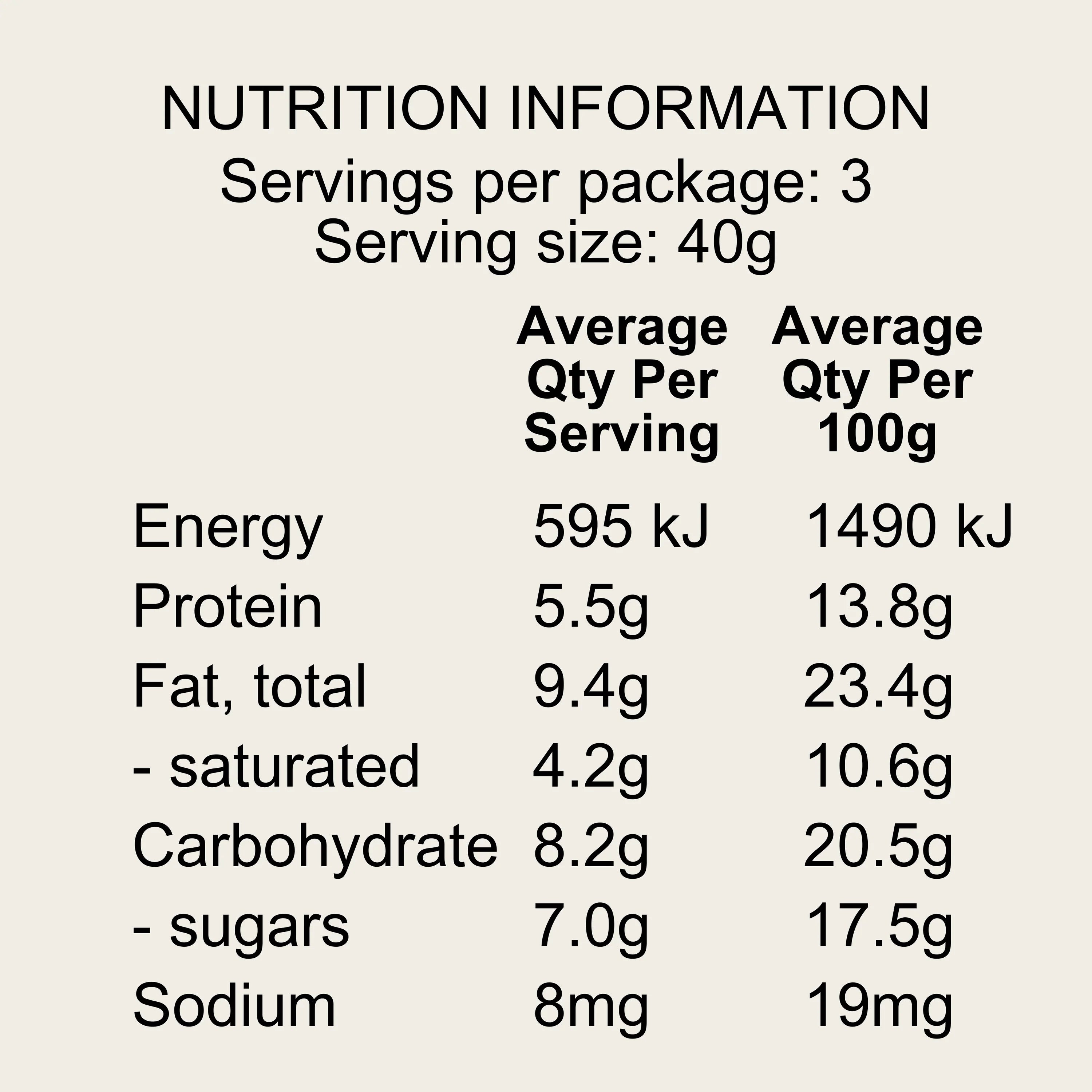 Wholefoods Choc Energy Balls (gf, v, ve) | Pack of 3 Balls