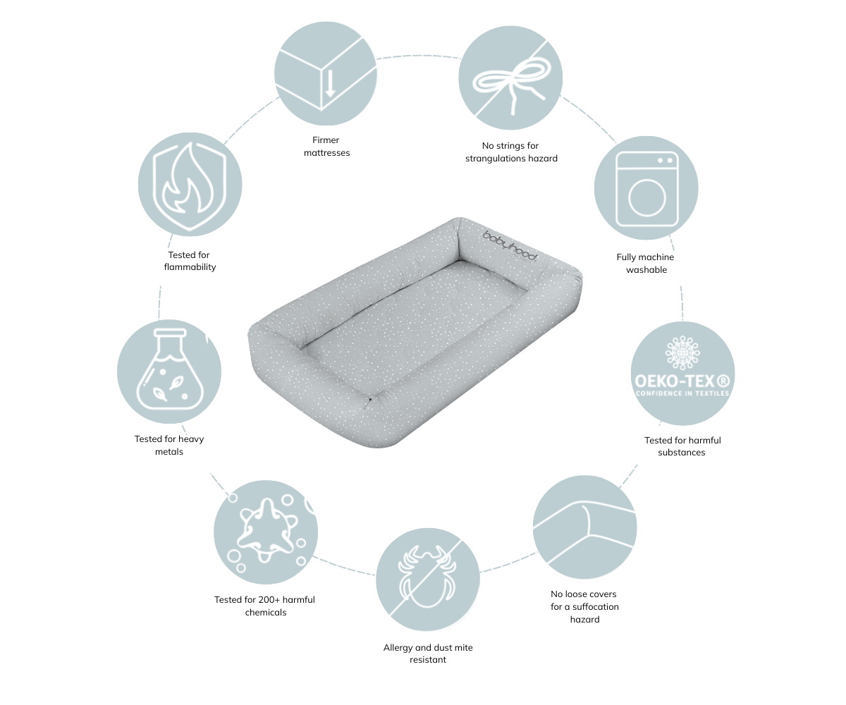 Breathe Eze Cosy Crib Original