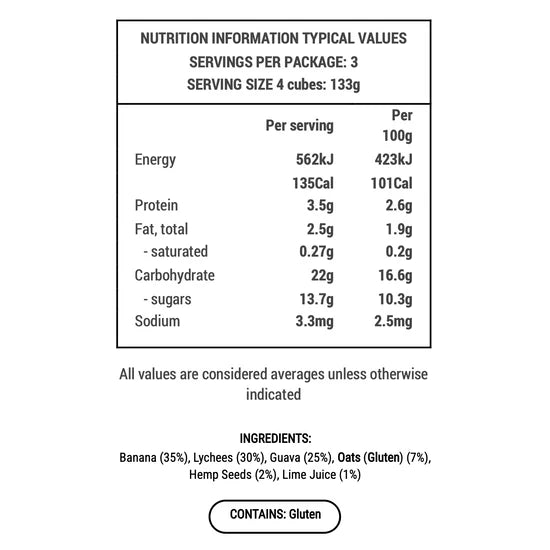 Guava Citrus Boost Smoothie