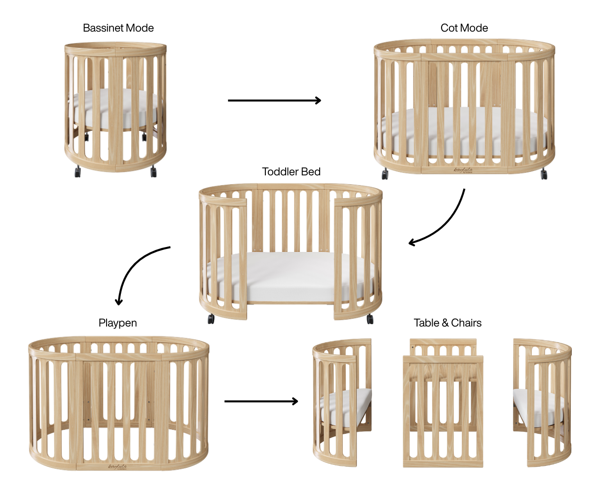 Babyhood Kaylula Sova Clear or Classic Cot Package
