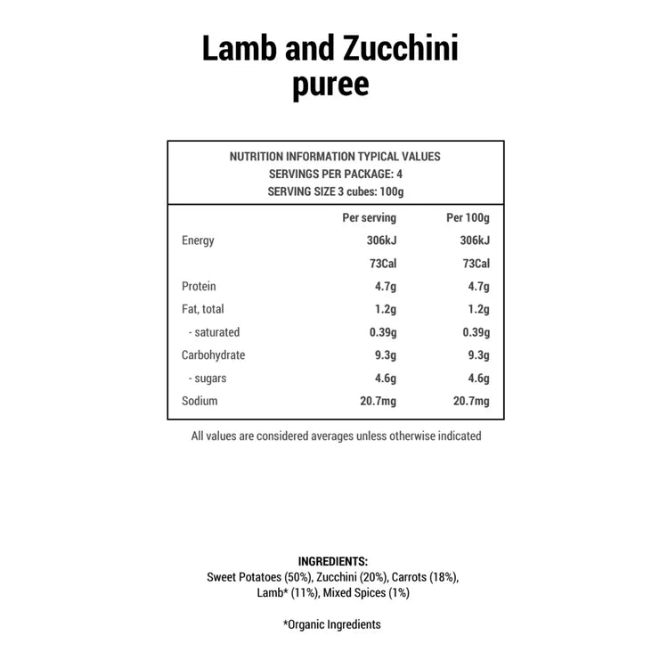 Le Puree AU Lamb and Zucchini