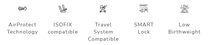 Maxi Cosi Mico 12 LX Pro ISOFIX Baby Capsule