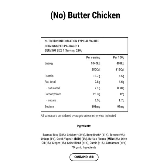 No Butter Chicken