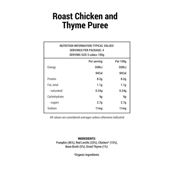 Roast Chicken Thyme