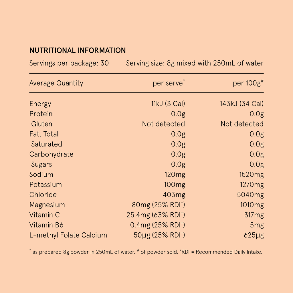 Hydramama®