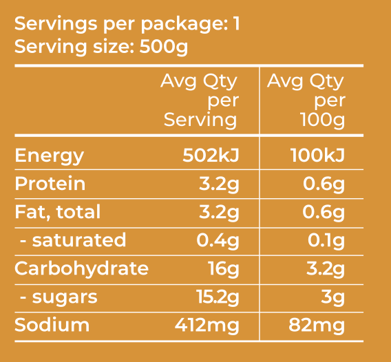 Pumpkin Soup (v, ve, gf, df) 500g