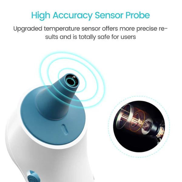 Fever Boss Infrared Thermometer