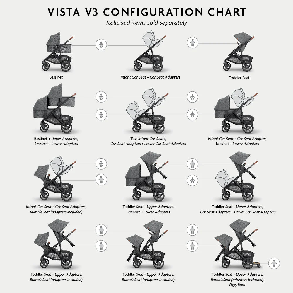 UPPAbaby Vista V3 RumbleSeat