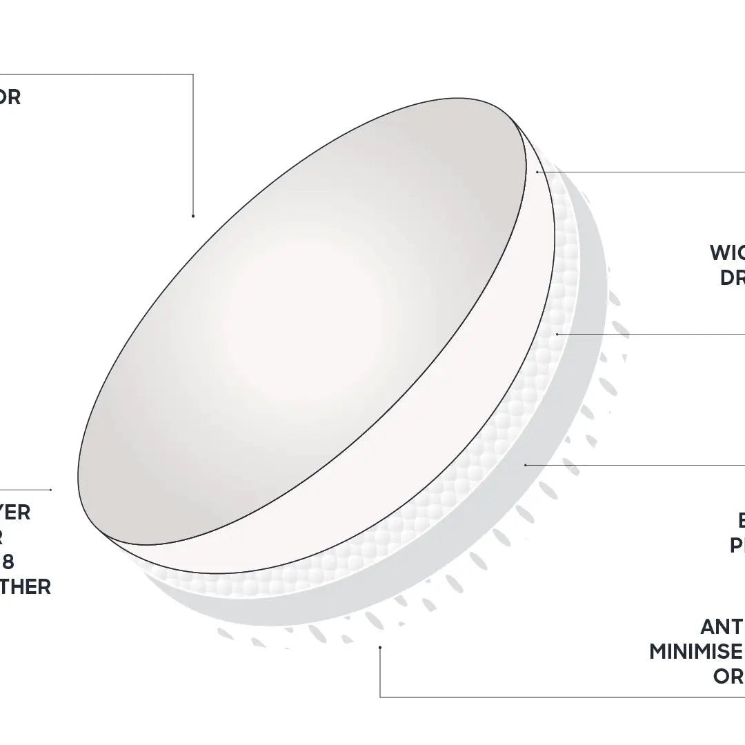 Ultra Absorbent Breast Pads