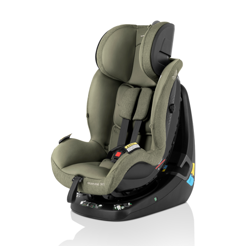 Graphene 360 Available to pre-order now