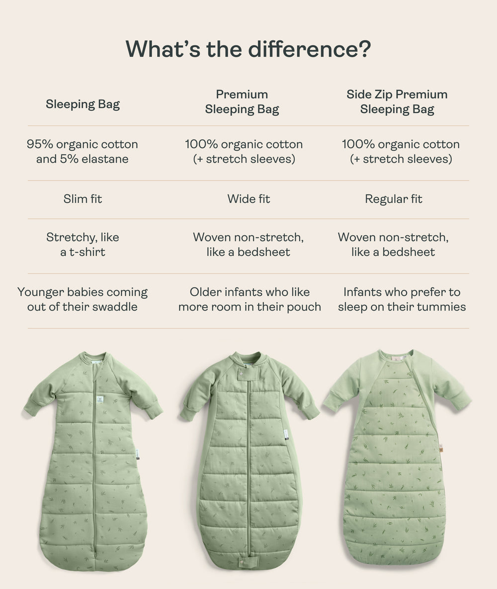 Sleeping Bag Sleeved