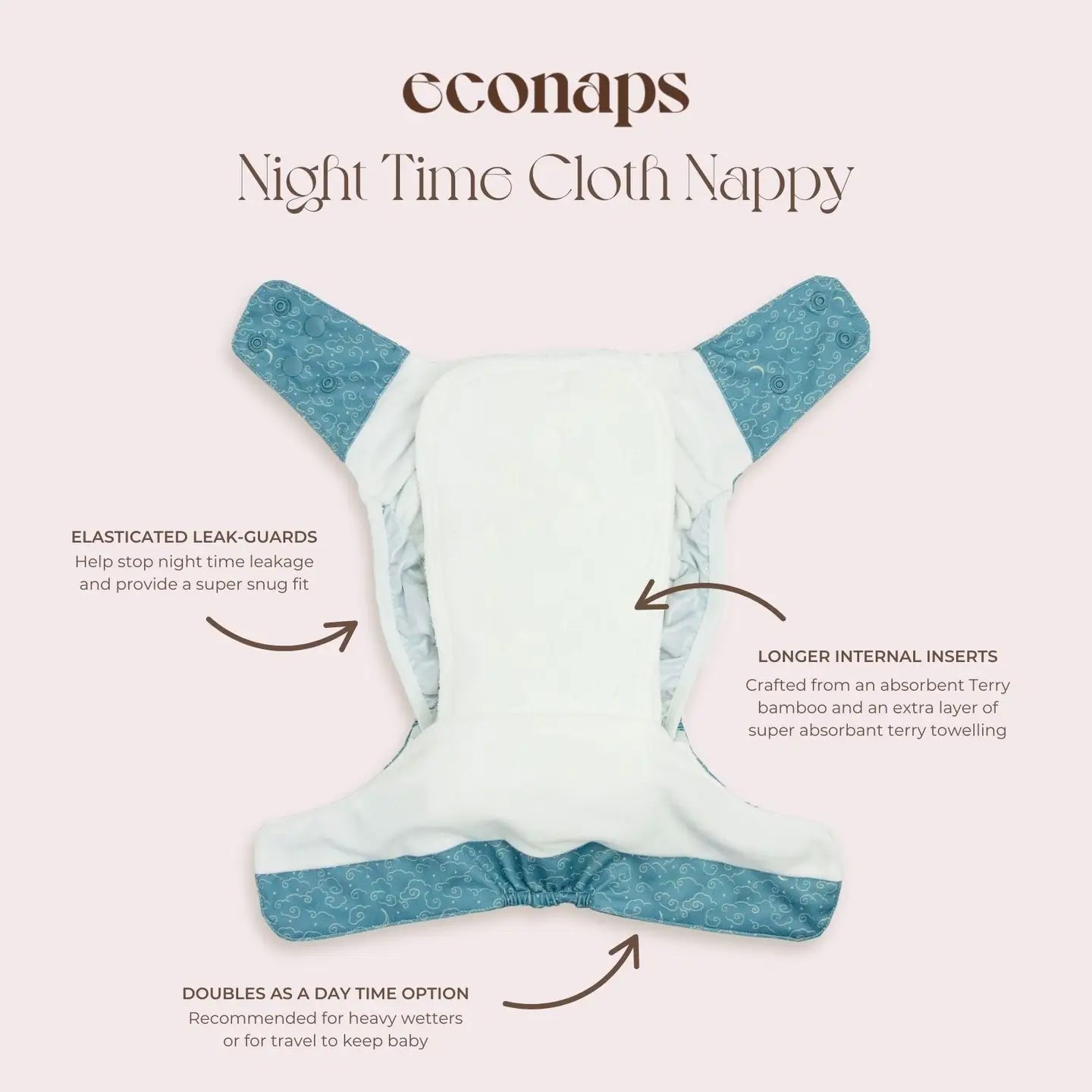 Night Time Cloth Nappy