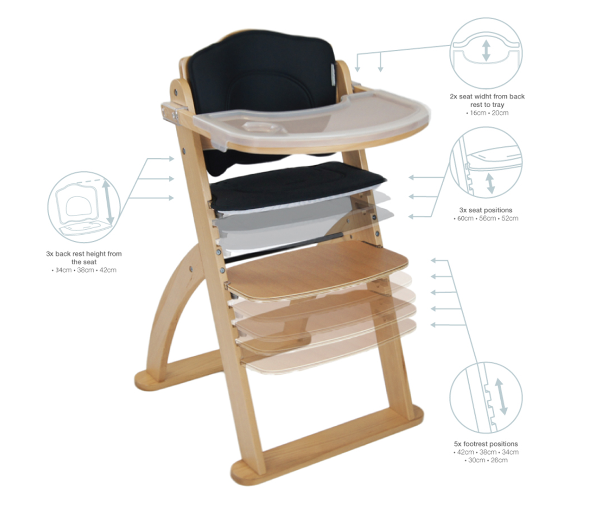 Ava Forever Highchair