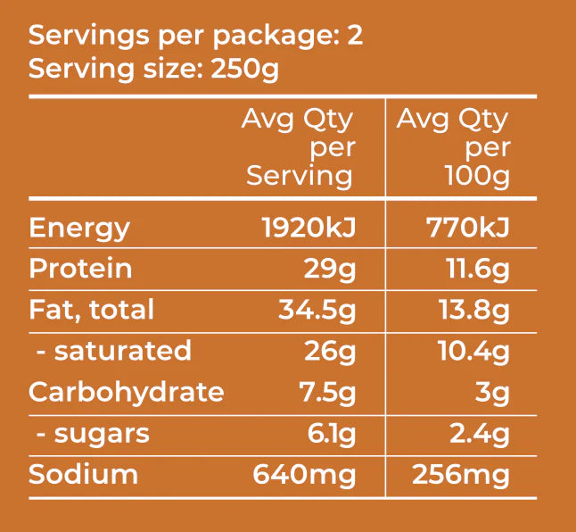 Free Range Butter Chicken (gf, df) 500g
