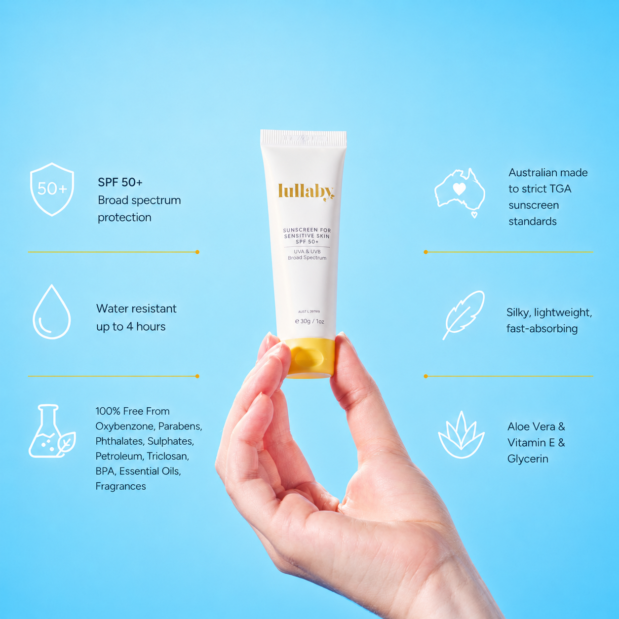 Lullaby SPF 50+ Sensitive Skin Sunscreen Travel Size 30g