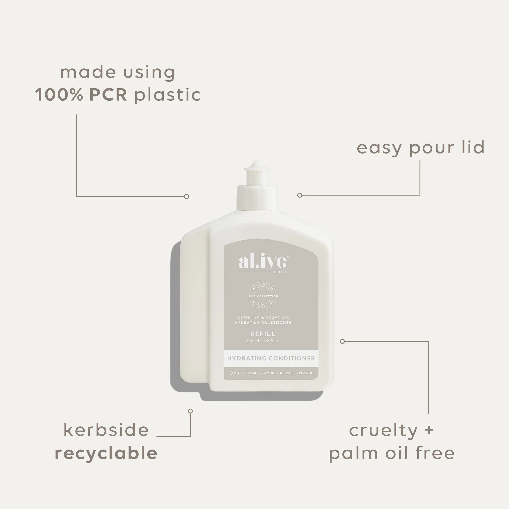 650ml conditioner refill white tea & argan oil