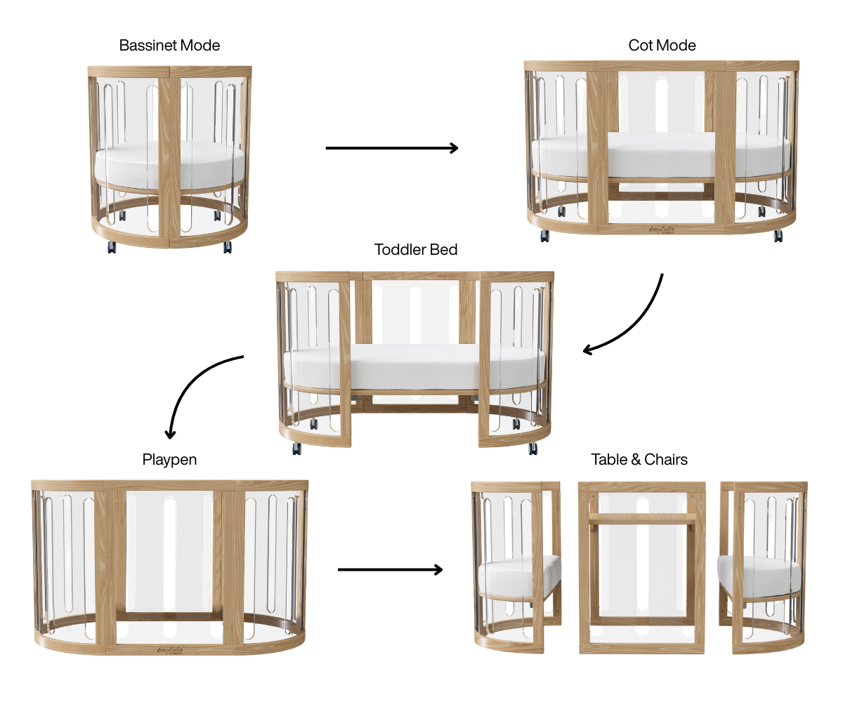 Babyhood Kaylula Sova Clear or Classic Cot Package