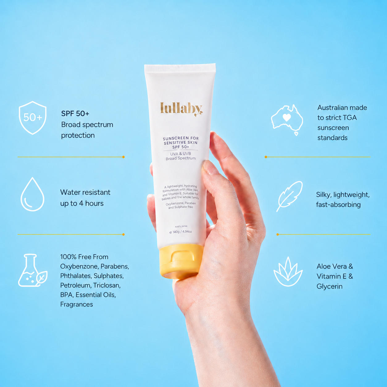 Lullaby SPF 50+ Sensitive Skin Sunscreen 140g