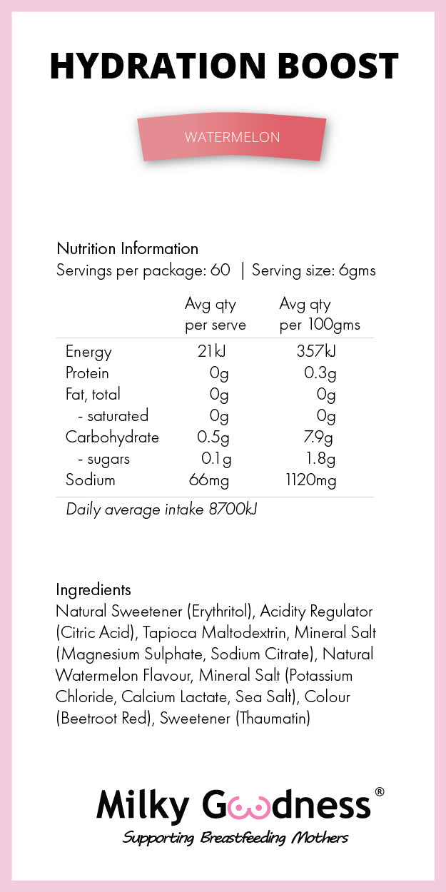 Milky Goodness Hydration Boost Powder