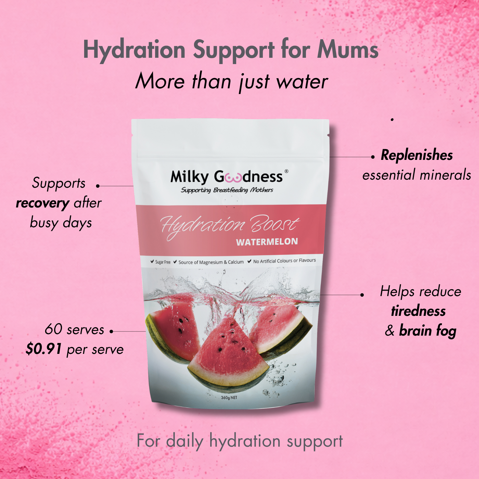 Milky Goodness Hydration Boost Powder