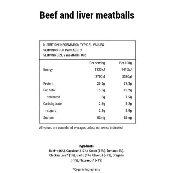 Beef and Liver Meatballs