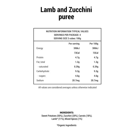 Lamb Zucchini Sweet Potato