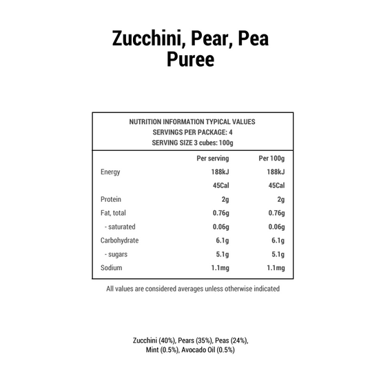 Pear Pea Zucchini Puree