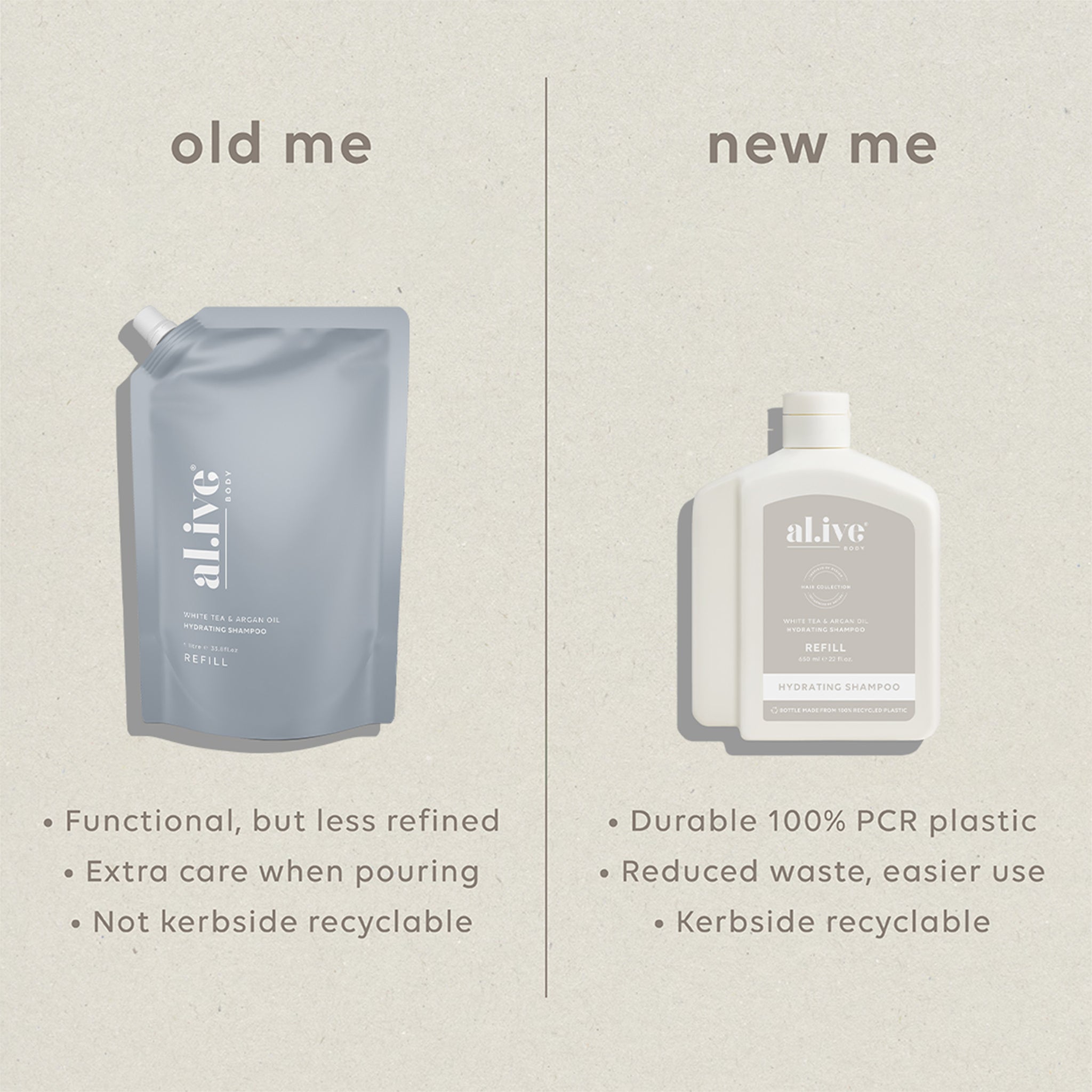 al.ive body   650ml Shampoo Refill White Tea & Argan Oil