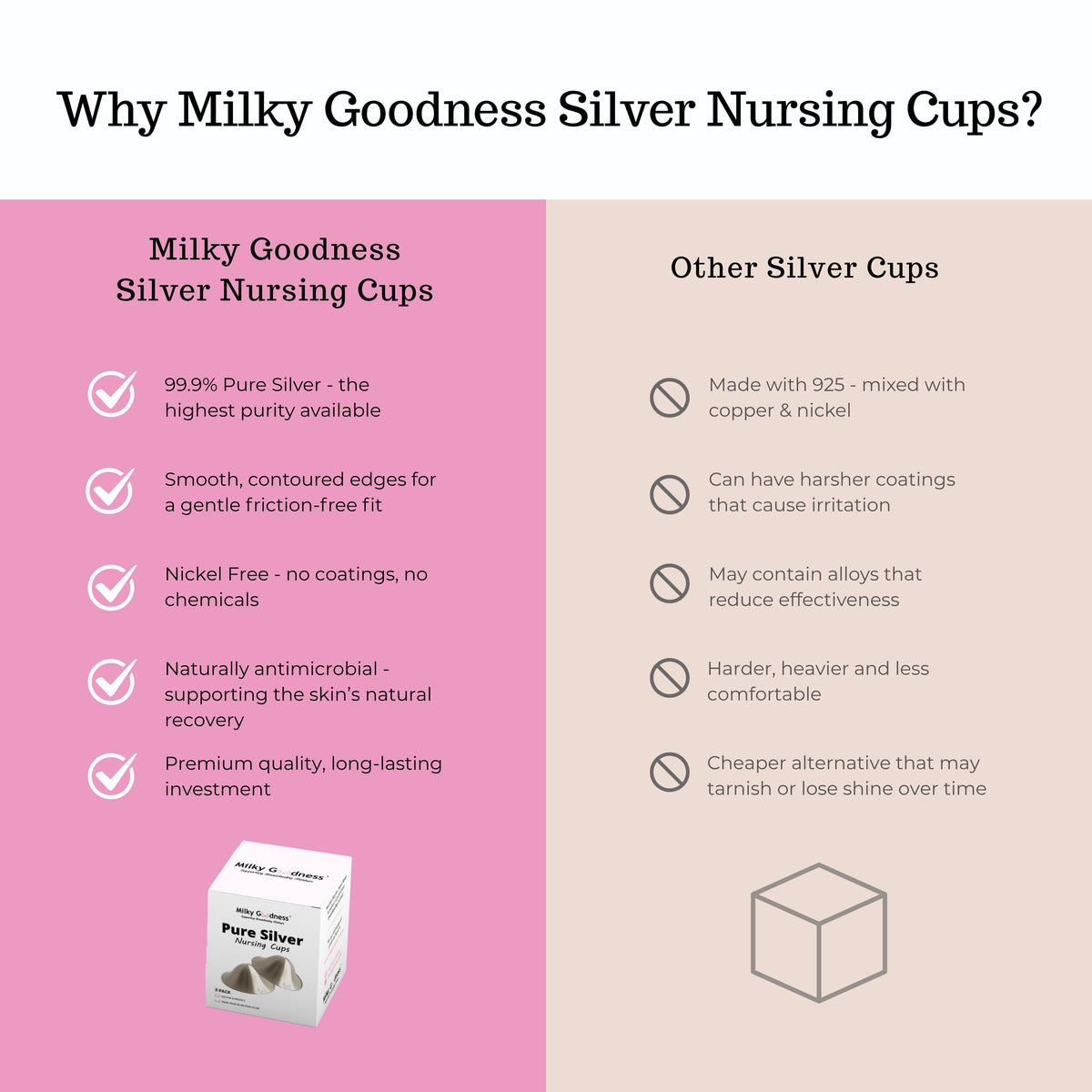 Milky Goodness Pure Silver Nursing Cups (2 pack)