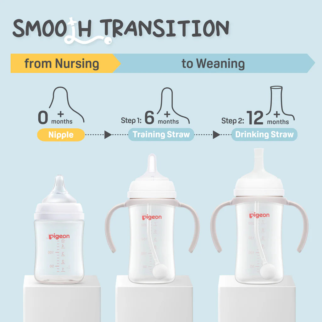 Soft Touch Set up Straw Bottle Set 6+Months