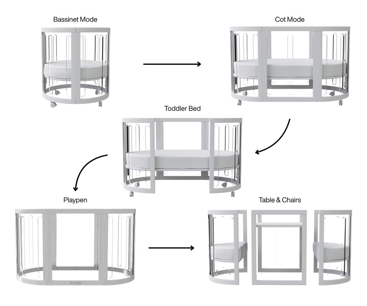 Babyhood Kaylula Sova Cot Package