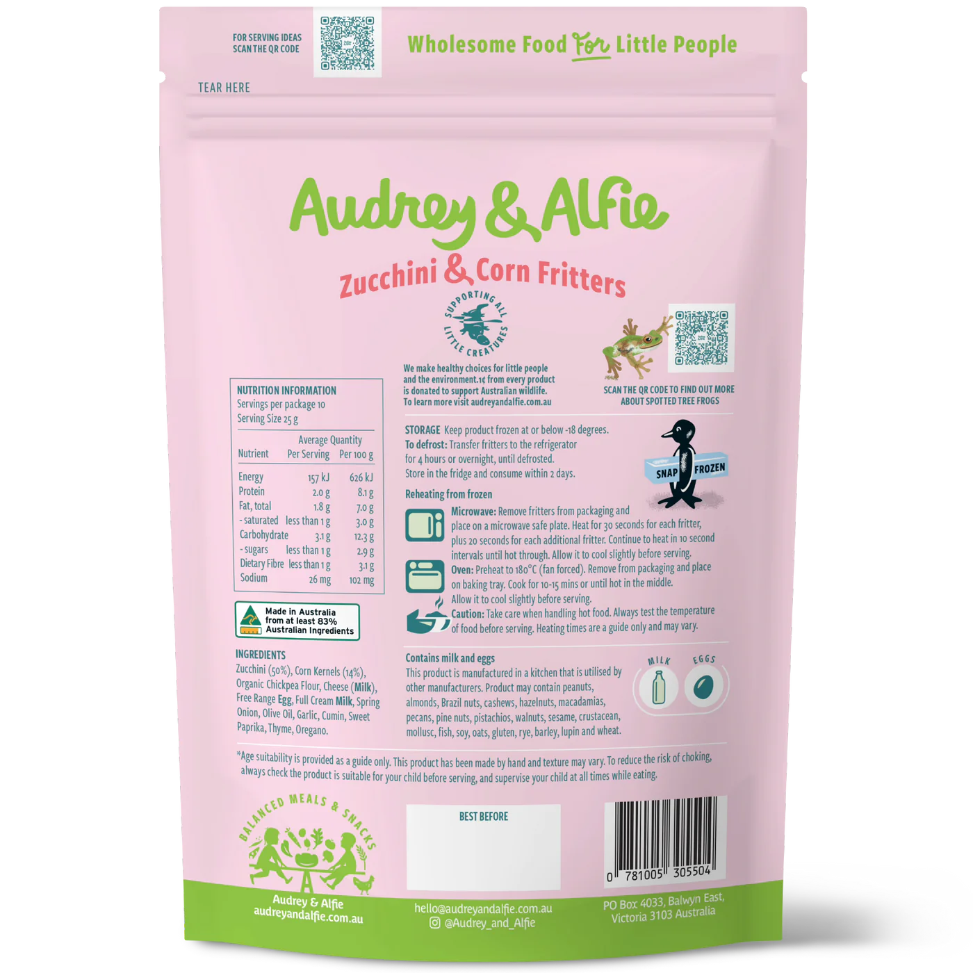 Zucchini & Corn Fritters