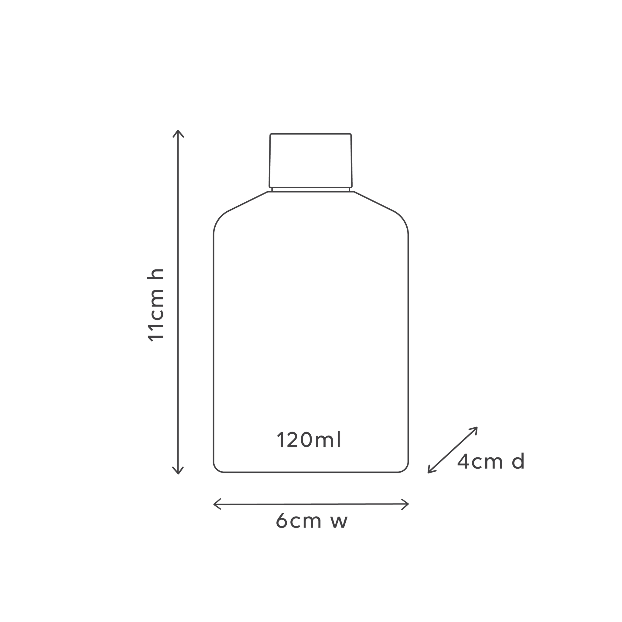 al.ive body Hair & Body Travel Pack