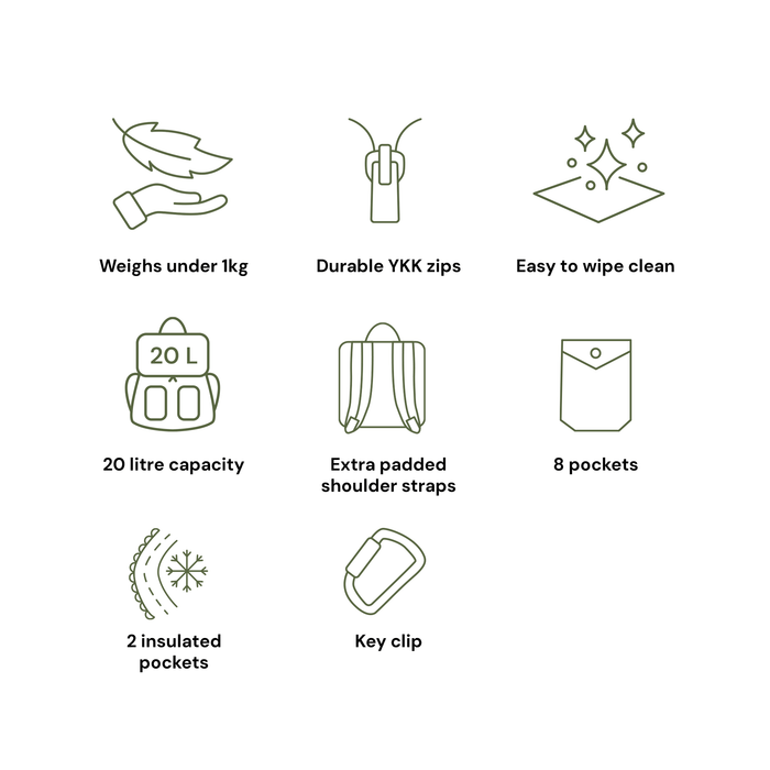 Signature Nappy Bag - Nylon